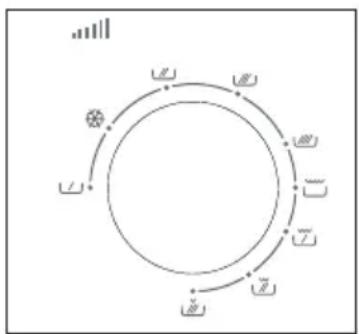 BEKO MGC 20100 W - Funcionamiento del horno - 1