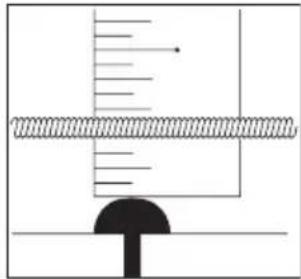 Diagram showing a measurement setup with a ruler and pointer, likely illustrating a physical or engineering concept.
