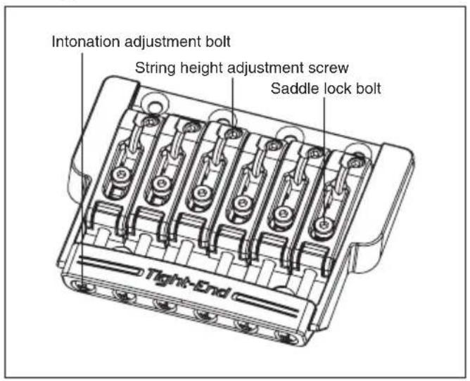 Intonation adjustment bolt String height adjustment screw Saddle lock bolt Tight-End