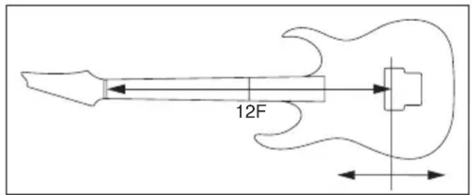 12F