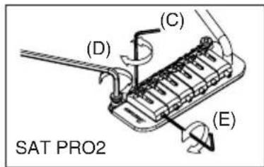 IBANEZ Roadcore RC320 - INTONATIONSEINSTELLUNG (SAT PRO2) - 1