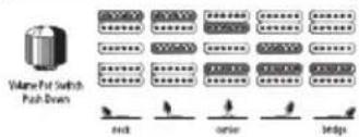 Volume Pot Switch Push Down neck center bridge