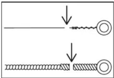 Diagram showing two stages of a coiled spring or wire wound operation, with arrows indicating direction of movement.
