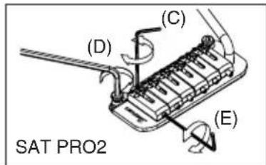 IBANEZ Roadcore RC320 - RÉGLAGE DE L'INTONATION (SAT PRO2) - 1