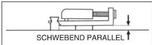 SCHWEBEND PARALLEL