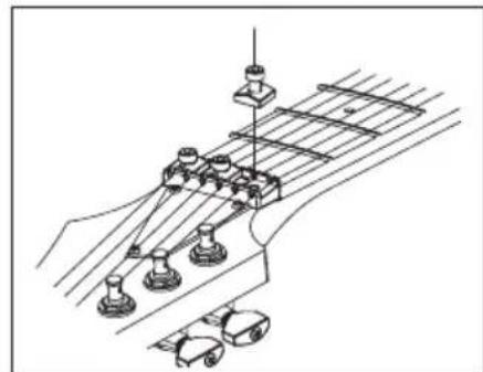IBANEZ Roadcore RC320 - REEMPLACEMENT DES CORDES - 3