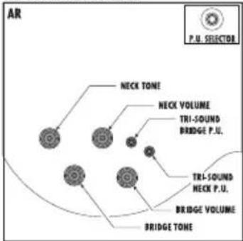 AR P.U. SELECTOR NECK TONE NECK VOLUME TRI-SOUND BRIDGE P.U. TRI-SOUND NECK P.U. BRIDGE VOLUME BRIDGE TONE