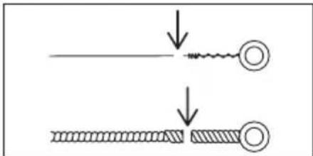 Diagram showing two stages of a mechanical or electrical process: one with a wire and end, the other with a hatched material and end.
