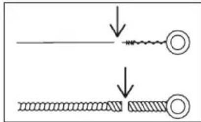 Diagram showing two-step cable termination process with wire and end symbols
