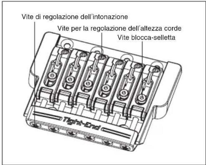 Vite di regolazione dell'intonazione Vite per la regolazione dell'altezza corde Vite blocca-selletta Tight-End