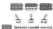 IBANEZ Roadcore RC320 - Guitar Electronics - 15