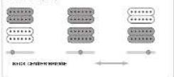 IBANEZ RC320M - SWITCHING FUNCTION - 10
