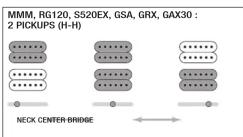 IBANEZ RG350DXZ - OTHERS - 4