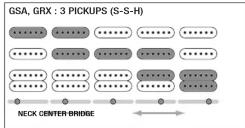 IBANEZ RG350DXZ - SPLITS FUNCTION - 2