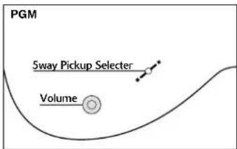 IBANEZ SA360QM - SWITCH FUNCTIONS - 7