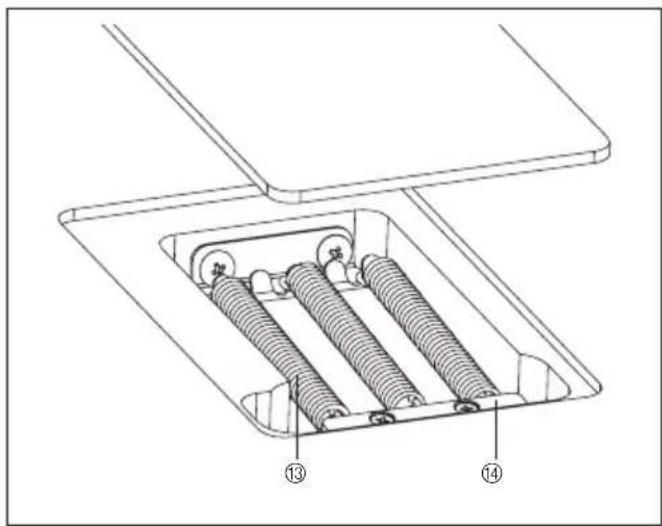 Technical diagram of a mechanical assembly with numbered components labeled ①, ②, and ③