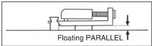 Floating PARALLEL