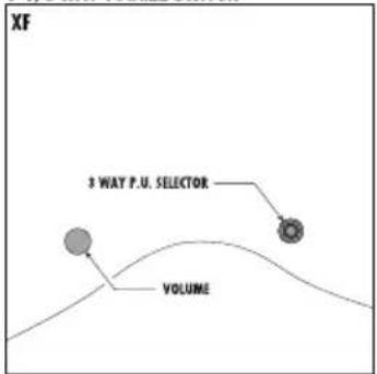 XF 3 WAY P.U. SELECTOR VOLUME