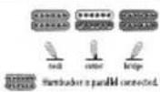 IBANEZ Soundgear SR300 - Guitar Electronics - 16