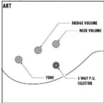 ART BRIDGE VOLUME NECK VOLUME TONE 3 WAY P.U. SELECTOR