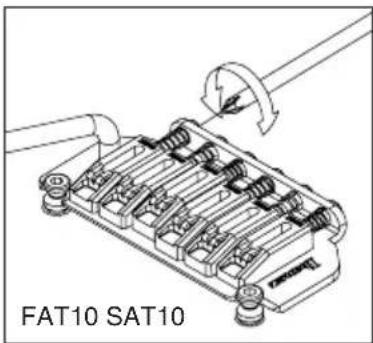 FAT10 SAT10
