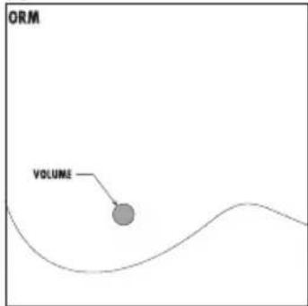 ORM VOLUME