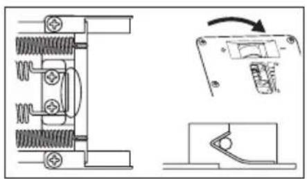 Technical line drawing of a mechanical assembly with spring-loaded components and a close-up view of a component (no text or symbols)