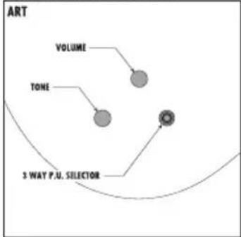 graph TD A["VOLUME"] --> B["TONE"] B --> C["3 WAY P.U. SELECTOR"]