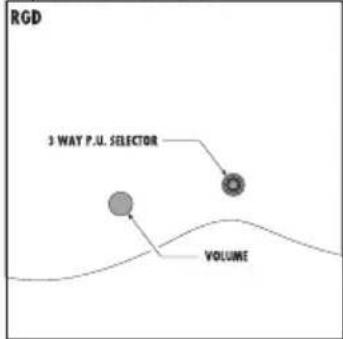 graph TD A["3 WAY P.U. SELECTOR"] --> B["VOLUME"] C["Top Node"] --> B style A fill:#ccc,stroke:#333 style B fill:#fff,stroke:#333