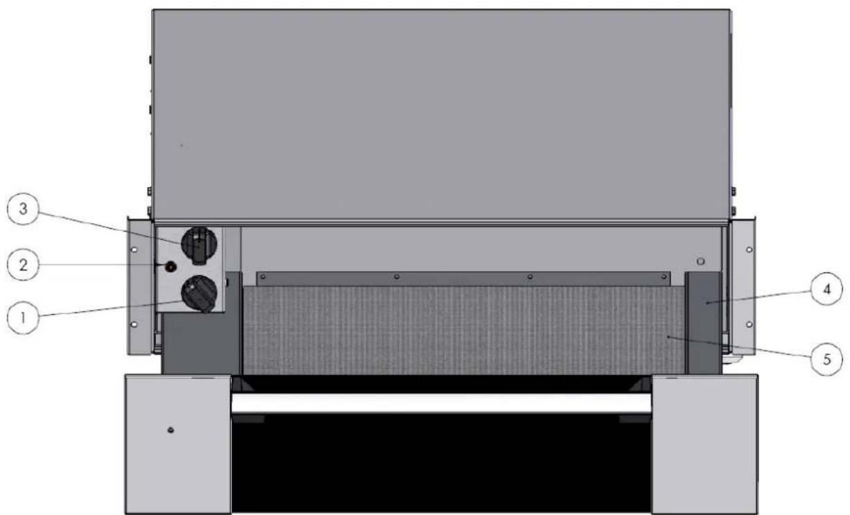 Technical diagram of a mechanical device with numbered components labeled 1 through 5