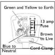 Green and Yellow to Earth, 13 amp, Fuse, Brown to Live, Blue to Neutral, Cord Clamp