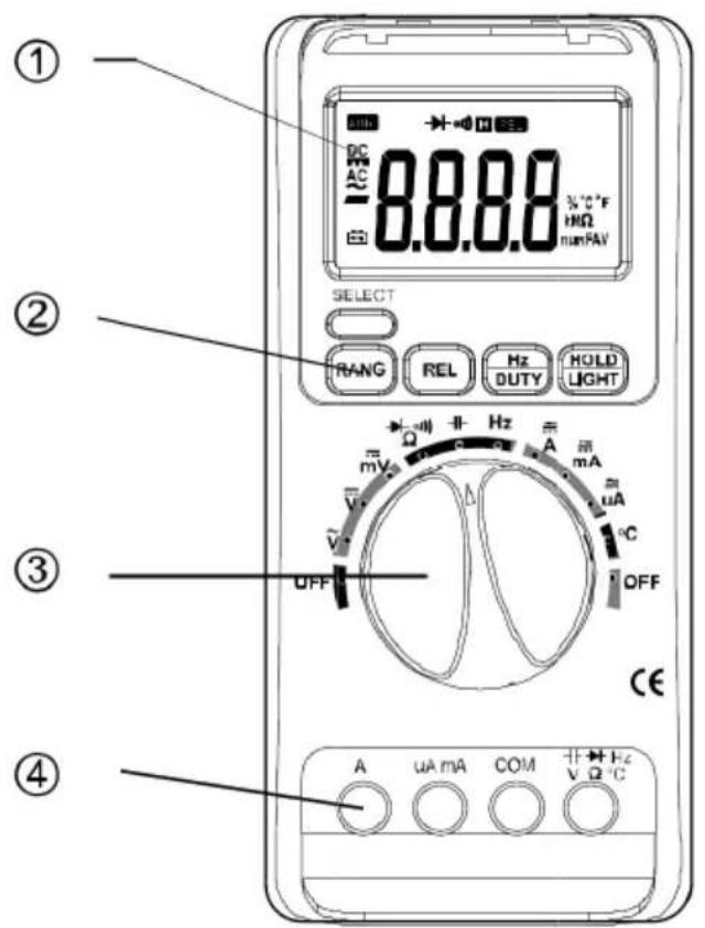 ① DC AC 8.8.8.8 °C HNR numPAV SELECT RANG REL Hz HOLD DUTY LIGHT ② mV A mA uA °C OFF ③ ④ A uA mA COM V °C