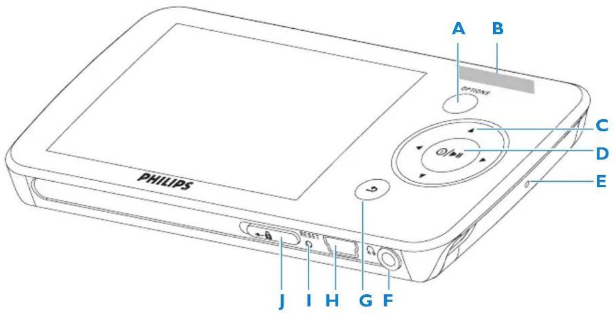 PHILIPS GoGear Opus SA5295 - Présentation des contrôles et des connexions - 1