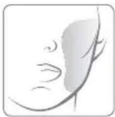 IMETEC FaceFX - ZONE DI TRATTAMENTO - 1
