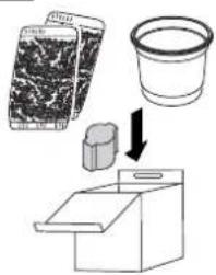 Diagram illustrating a food storage or processing process with labeled components and directional arrow
