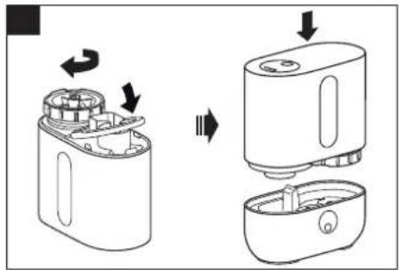 Diagram showing a device being processed into a washing machine, with arrows indicating the process (no text or symbols present)