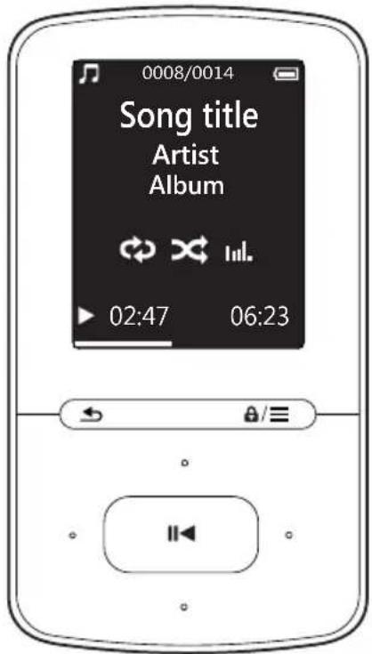 0008/0014 Song title Artist Album 02:47 06:23