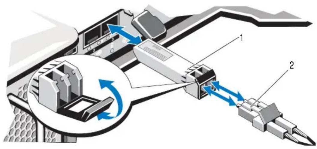 Diagram illustrating a device's internal connection with labeled components and directional arrows indicating data flow or signal flow.