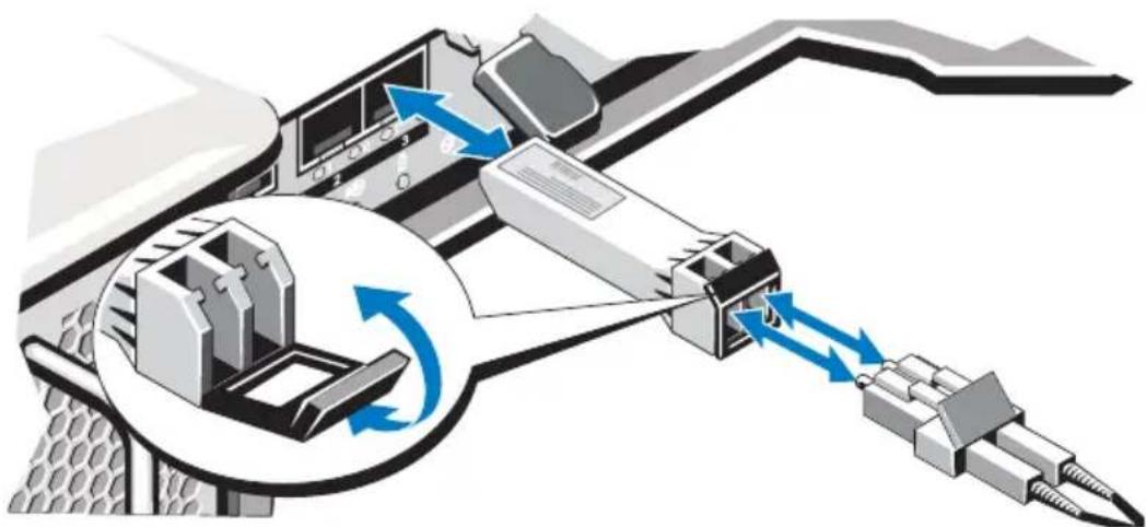 DELL PowerVault MD3600f - Troubleshooting an SFP Transceiver - 8