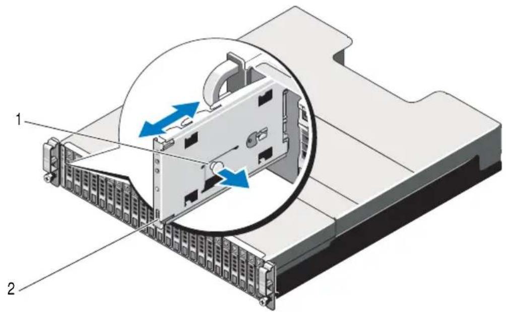 DELL PowerVault MD3600f - Removing the Control Panel - 3