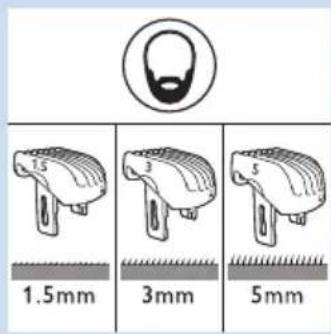 1.5mm, 3mm, 5mm