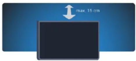 max. 15 cm