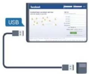 USB Facebook Network Interface: www.facebook.com Data Table 10.000 20.000 30.000 40.000 50.000 60.000 70.000 80.000 90.000 100.000
