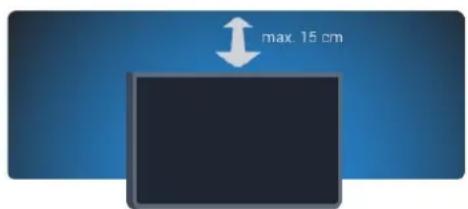 max. 15 cm
