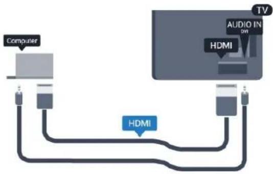 Computer HDMI AUDIO IN DVI TV