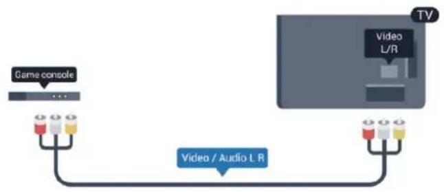 PHILIPS 6000 series 55PFK6559 - CVBS - Fuaim Clé Deas - 1