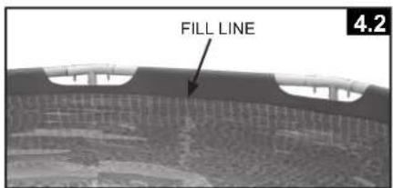 FILL LINE 4.2
