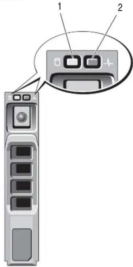 Diagram of a server rack with labeled components, showing a close-up view of the main panel and its internal key.