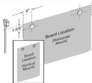 6" 1-5/8" Board Location (Horizontal Mount) Board Location (Vertical Mount)
