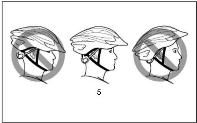 Three sequential illustrations of a person wearing a helmet, shown from top to side profile (no text or symbols)